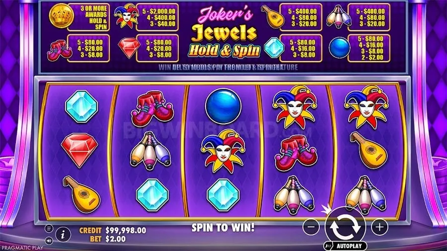 bet88 Demystifying Casino Bonuses