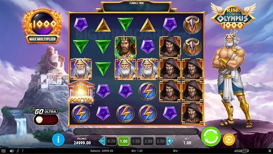 bet88 Understanding Game Variance